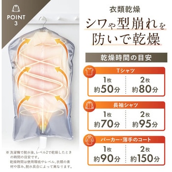 ふとん乾燥機 EDry NIPLUX