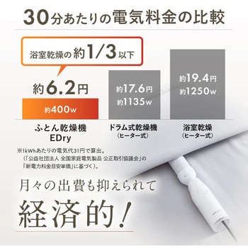 ふとん乾燥機 EDry NIPLUX