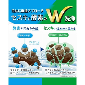 激落ちくん 無添加セスキ+酵素 激落ちくん