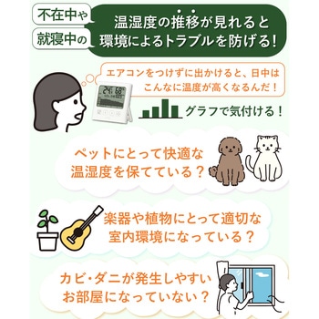 グラフ付きデジタル温湿度計TT-594IV タニタ