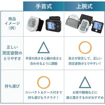 タニタ 手首式血圧計 タニタ