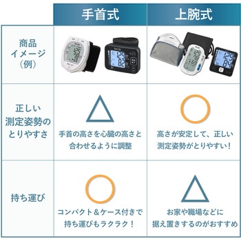 タニタ 上腕式血圧計 タニタ