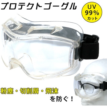 プロテクトゴーグル Richbond
