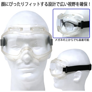 プロテクトゴーグル Richbond