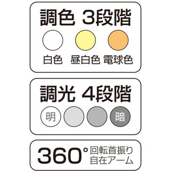 音声操作ELライト リーベックス