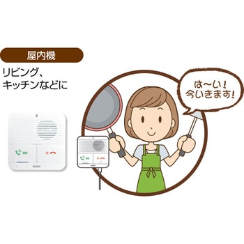 ワイヤレスインターホン、玄関機+屋内機セット リーベックス