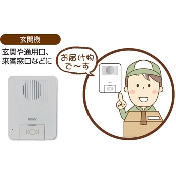 ワイヤレスインターホン、玄関機+屋内機セット リーベックス