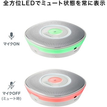 USBスピーカーフォン audio-technica
