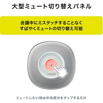 USBスピーカーフォン audio-technica