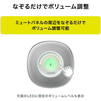 USBスピーカーフォン audio-technica