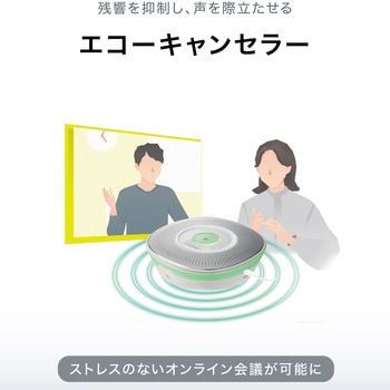 USBスピーカーフォン audio-technica