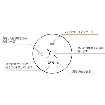 ライトスピードシモンズプロハンター Bushnell(ブッシュネル)
