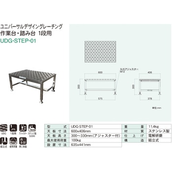 ユニバーサルデザイングレーチング 作業台・踏み台 1段用 カワグレ