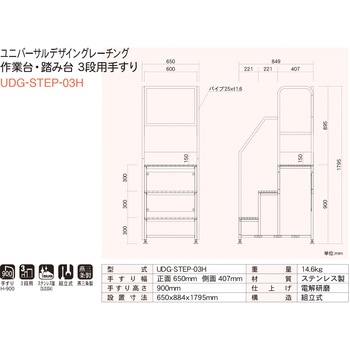 ユニバーサルデザイングレーチング 作業台・踏み台 3段用手すり - カワグレ