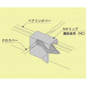 Nクリップ連結式 カワグレ