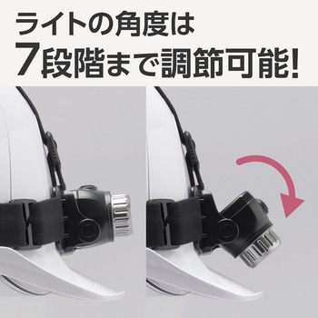 充電式LEDヘッドライト 明るさ800Lm モノタロウ