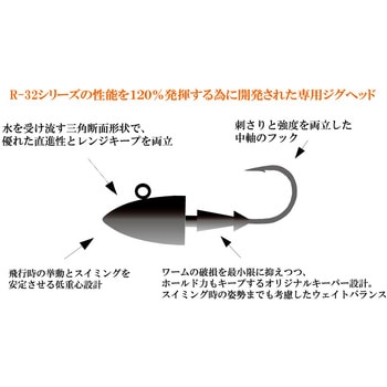 32HEAD サンニーヘッド ヒルクライム