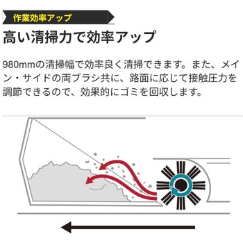KM 70/30 C Bp 2SB バッテリーパワープラスセット - ケルヒャー