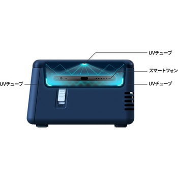 ワイヤレス&USB充電&UV除菌 Phosh(フォッシュ) アデッソ