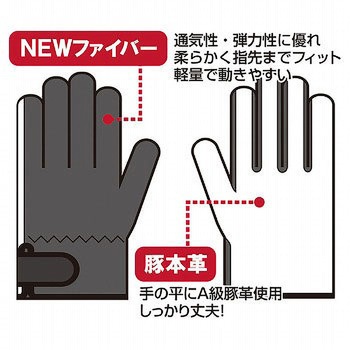 WORKS HOMME ハイブリット CUSTOM ユニワールド