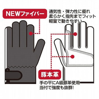 WORKS HOMME ハイブリット マグナム ユニワールド