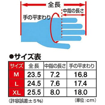 WG310 WONDER GRIP コンフォート 13G 天然ゴム 1双 ユニワールド