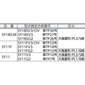 SY11F 電動ファン付呼吸用保護具 SY11F (直結式) 1セット 重松製作所