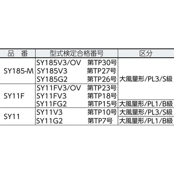 Sy11 呼吸連動形PAPRシンクロSy11 1個 重松製作所 【通販モノタロウ】