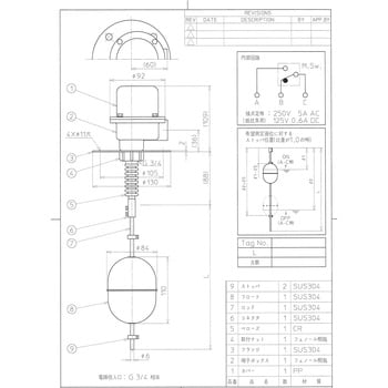 FS-2S(L寸法500mm) フロート式レベルセンサー FS-2S形 1個 ノーケン