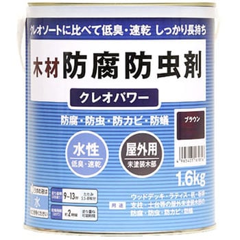 水性木材防腐防虫剤 クレオパワー 和信ペイント 防腐/防虫 【通販 