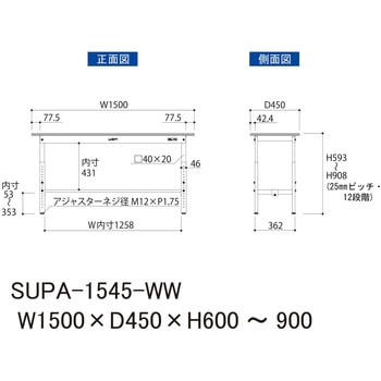 軽量作業台/耐荷重150kg_高さ調整H600～900_ワークテーブル150シリーズ 山金工業