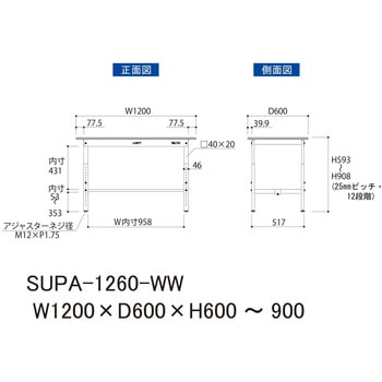 軽量作業台/耐荷重150kg_高さ調整H600～900_ワークテーブル150シリーズ 山金工業