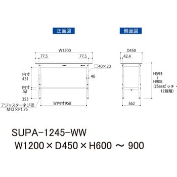 SUPA-1245-WW 軽量作業台/耐荷重150kg_高さ調整H600～900_ワークテーブル150シリーズ 山金工業 メラミン天板製天板  間口1200mm奥行450mm SUPA-1245-WW - 【通販モノタロウ】