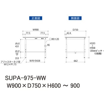 軽量作業台/耐荷重150kg_高さ調整H600～900_ワークテーブル150シリーズ 山金工業