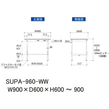 軽量作業台/耐荷重150kg_高さ調整H600～900_ワークテーブル150シリーズ 山金工業