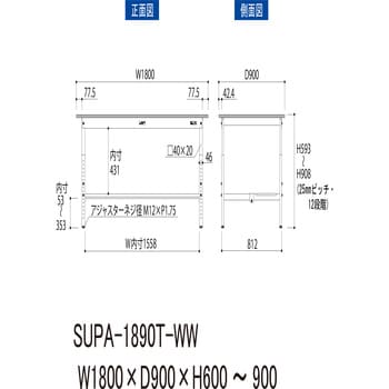 ワークテーブル150シリーズ高さ調整タイプH600～H900(半面棚板付き) 山金工業 【通販モノタロウ】
