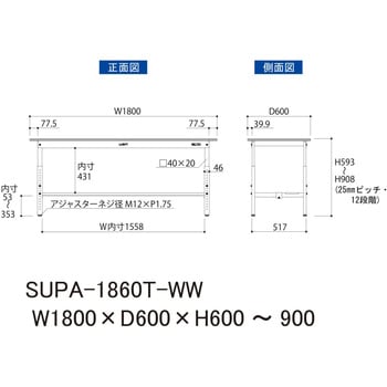 軽量作業台/耐荷重150kg_高さ調整H600～900_半面棚板付_ワークテーブル150シリーズ 山金工業