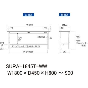 軽量作業台/耐荷重150kg_高さ調整H600～900_半面棚板付_ワークテーブル150シリーズ 山金工業