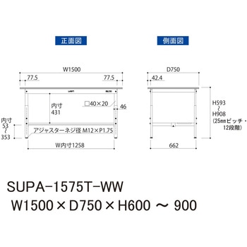 軽量作業台/耐荷重150kg_高さ調整H600～900_半面棚板付_ワークテーブル150シリーズ 山金工業