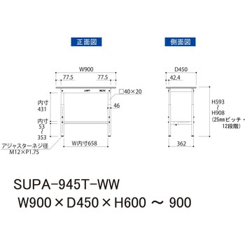 軽量作業台/耐荷重150kg_高さ調整H600～900_半面棚板付_ワークテーブル150シリーズ 山金工業