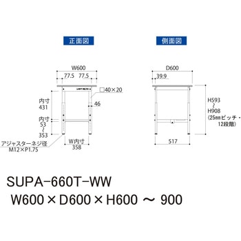 軽量作業台/耐荷重150kg_高さ調整H600～900_半面棚板付_ワークテーブル150シリーズ 山金工業