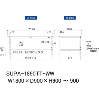 軽量作業台/耐荷重150kg_高さ調整H600～900_全面棚板付_ワークテーブル150シリーズ 山金工業