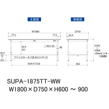 軽量作業台/耐荷重150kg_高さ調整H600～900_全面棚板付_ワークテーブル150シリーズ 山金工業