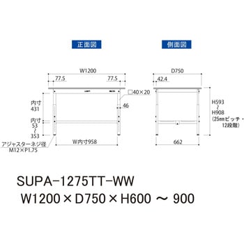軽量作業台/耐荷重150kg_高さ調整H600～900_全面棚板付_ワークテーブル150シリーズ 山金工業