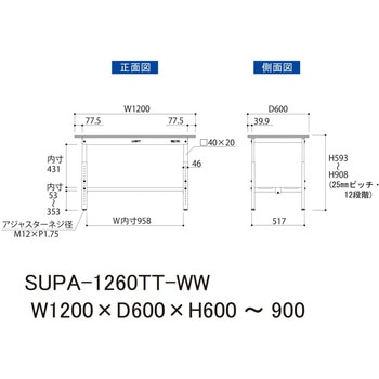 軽量作業台/耐荷重150kg_高さ調整H600～900_全面棚板付_ワークテーブル150シリーズ 山金工業