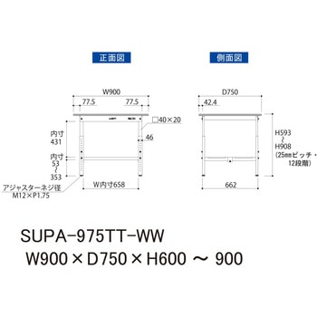 軽量作業台/耐荷重150kg_高さ調整H600～900_全面棚板付_ワークテーブル150シリーズ 山金工業