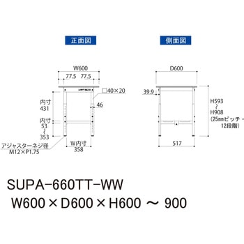 軽量作業台/耐荷重150kg_高さ調整H600～900_全面棚板付_ワークテーブル150シリーズ 山金工業