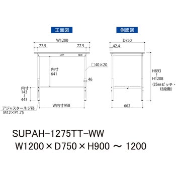 軽量作業台/耐荷重150kg_高さ調整_全面棚付_ワークテーブル150シリーズ_低圧メラミン天板 山金工業