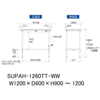 軽量作業台/耐荷重150kg_高さ調整_全面棚付_ワークテーブル150シリーズ_低圧メラミン天板 山金工業