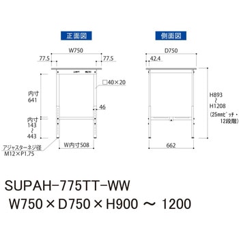軽量作業台/耐荷重150kg_高さ調整_全面棚付_ワークテーブル150シリーズ_低圧メラミン天板 山金工業